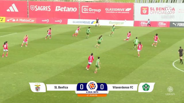 Liga BPI: o resumo da goleada do Benfica ao Vilaverdense