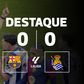 Expulsão de Elustondo estraga jogo com o Barcelona aos... 17 minutos (vídeo)