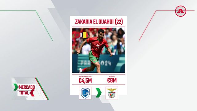 «Zakaria El Quahdi fez jogos como ala direito num sistema de 3x4x3»
