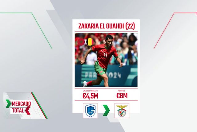 «Zakaria El Quahdi fez jogos como ala direito num sistema de 3x4x3»