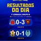 1.º de Agosto vence São Salvador do Kongo (3-0)