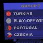 «Portugal é claramente o favorito do grupo»
