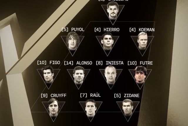 Equipa clássica da LaLiga no EA FC 26