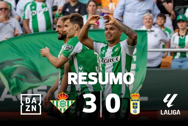 Betis mais perto da Champions League e Oviedo da LaLiga (resumo)