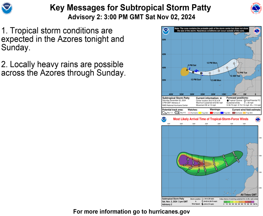 Tempestade Patty próxima dos Açores