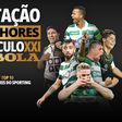 Melhores do século XXI: escolha o TOP 10 de jogadores do Sporting