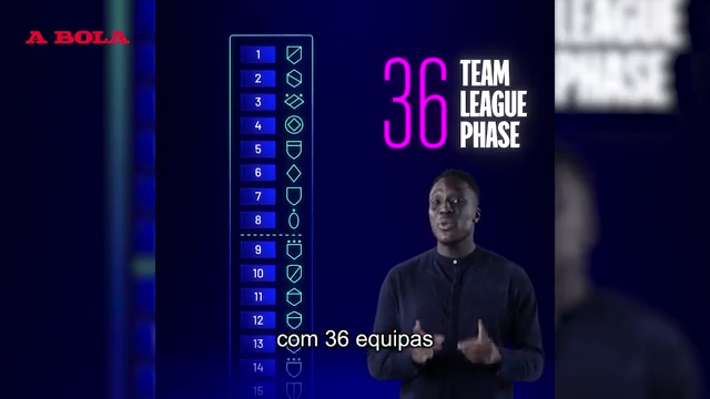 UEFA explica novo formato das provas europeias de clubes