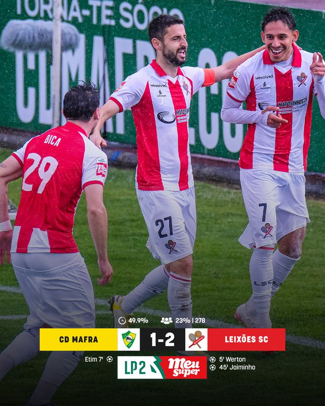 Mafra desce à Liga 3 após terceira derrota seguida, Leixões garante manutenção