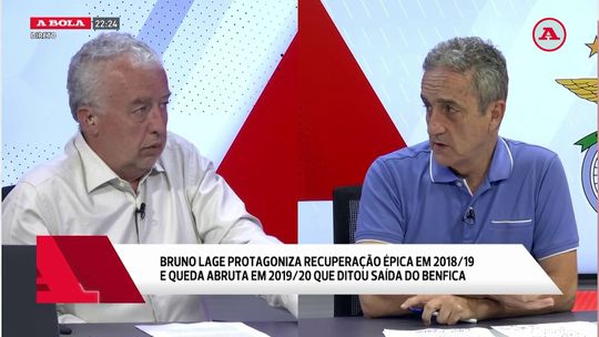 «Bruno Lage precisa de muita proteção do Benfica»