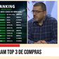 Inflação no mercado: «Estamos a ver jogadores comprados por 20 ou 25 milhões que há um ano não custariam esse dinheiro»