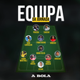 A equipa da 12.ª jornada da Liga