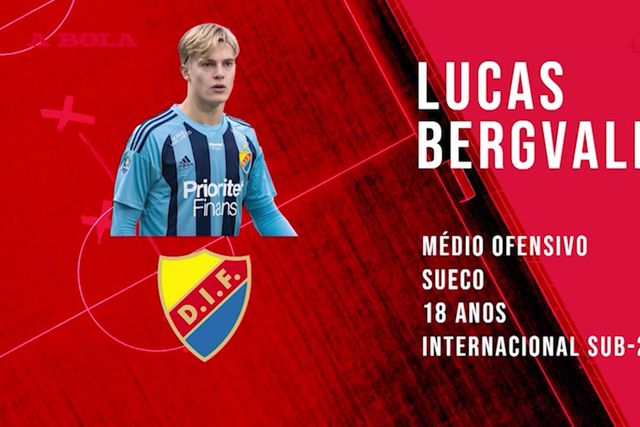 Linha de 3: Lucas Bergvall, mais uma grande promessa sueca