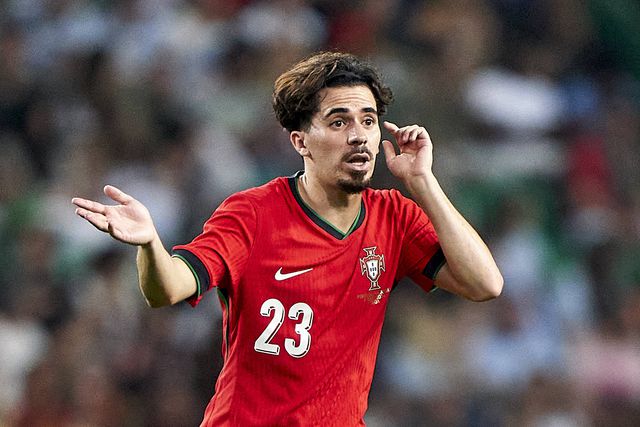 Dinâmicas, Bruno e Vitinha