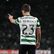 Daniel Bragança tem mais um ano de contrato no Sporting - Foto: IMAGO