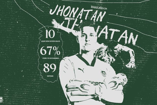 Rio Ave:  Jhonatan foi um garante de segurança