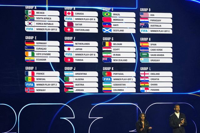 Todos os Grupos do Campeonato do Mundo de Futebol de 2026 - FOTO IMAGO