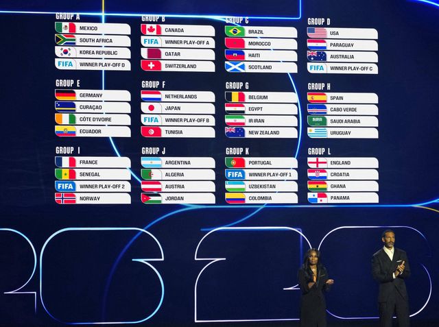 Todos os Grupos do Campeonato do Mundo de Futebol de 2026 - FOTO IMAGO