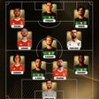Já é conhecido o onze do ano da Liga
