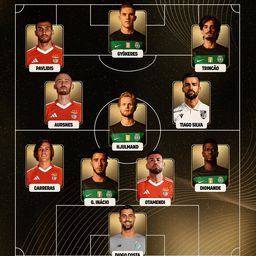 Já é conhecido o onze do ano da Liga
