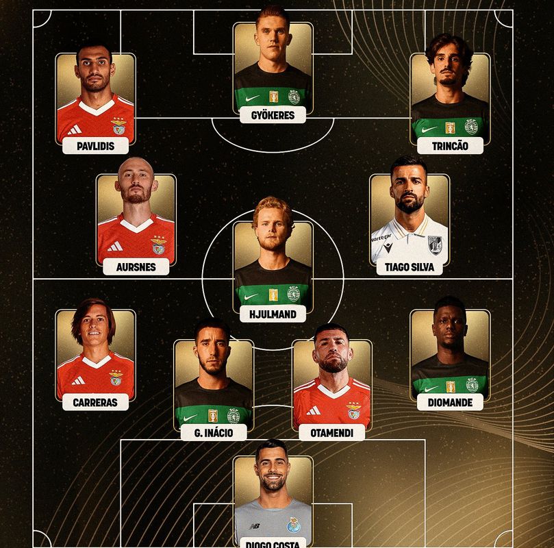 Já é conhecido o onze do ano da Liga