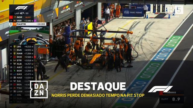 Polémica na McLaren: pneu de Norris não quis entrar e Piastri aproveitou