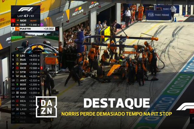 Polémica na McLaren: pneu de Norris não quis entrar e Piastri aproveitou