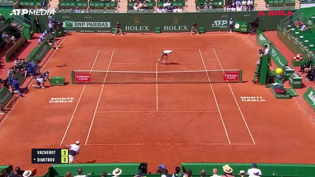 Grigor Dimitrov avança no Masters de Monte Carlo
