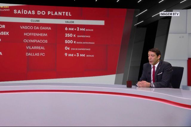 Rui Costa explica saída de Musa