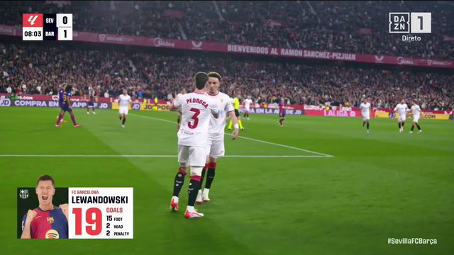 Enquanto o Barça festeja, o Sevilha empata: Saúl assiste, Ruben Vargas marca (vídeo)