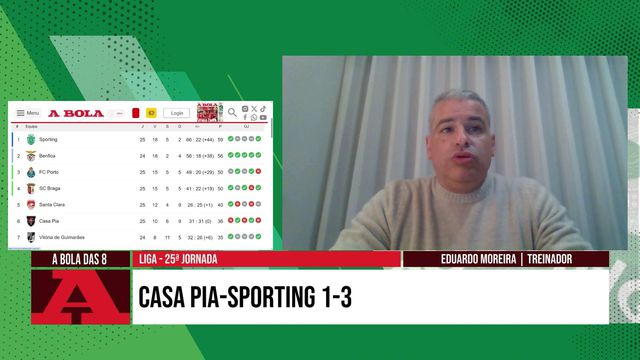 «Trincão foi o grande desbloqueador do Sporting»
