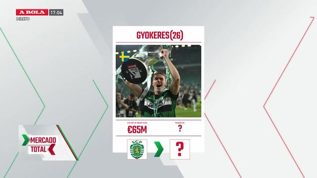 Mercado Total: Di María, Gyokeres, Diogo Costa e muito mais