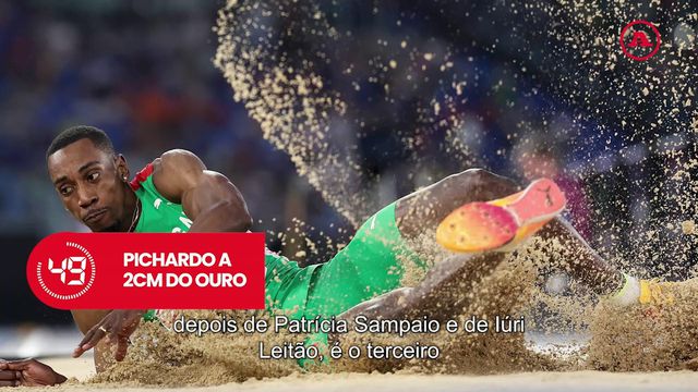 A BOLA em 59 segundos: Pichardo a 2cm do ouro e Sporting esquece Supertaça