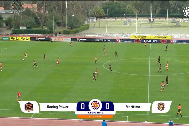 Resumo do Racing Power-Marítimo