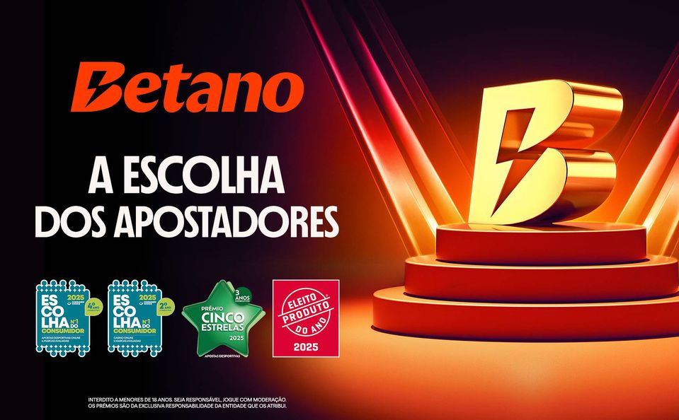 Betano reafirma preferência dos consumidores com múltiplos prémios em 2025