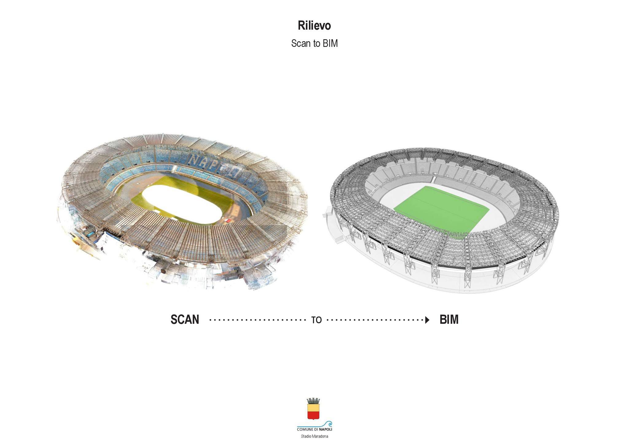 Projeto de requalificação do Estádio Diego Armando Maradona, casa do Nápoles - Foto: Autarquia de Nápoles/Facebook