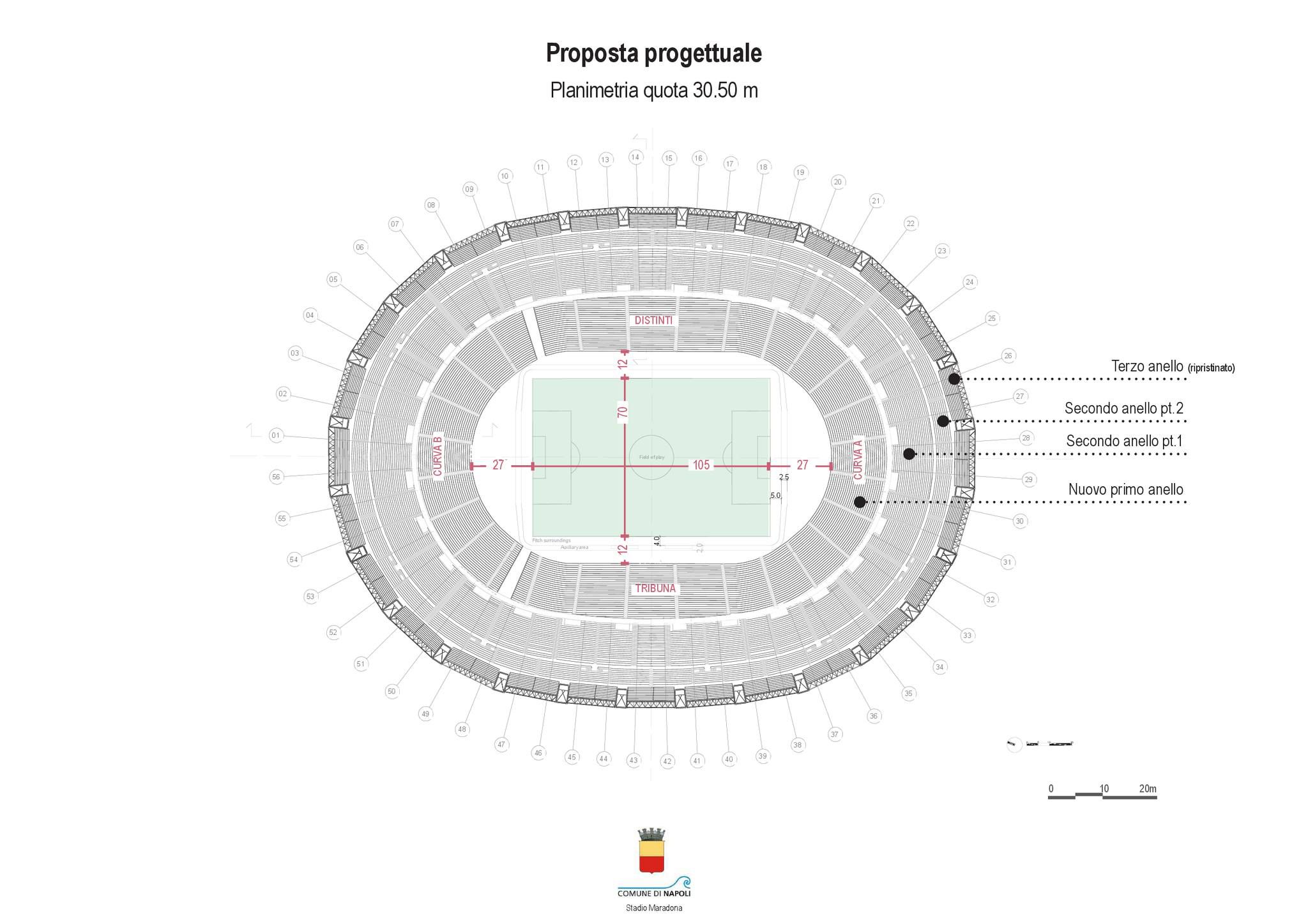 Projeto de requalificação do Estádio Diego Armando Maradona, casa do Nápoles - Foto: Autarquia de Nápoles/Facebook