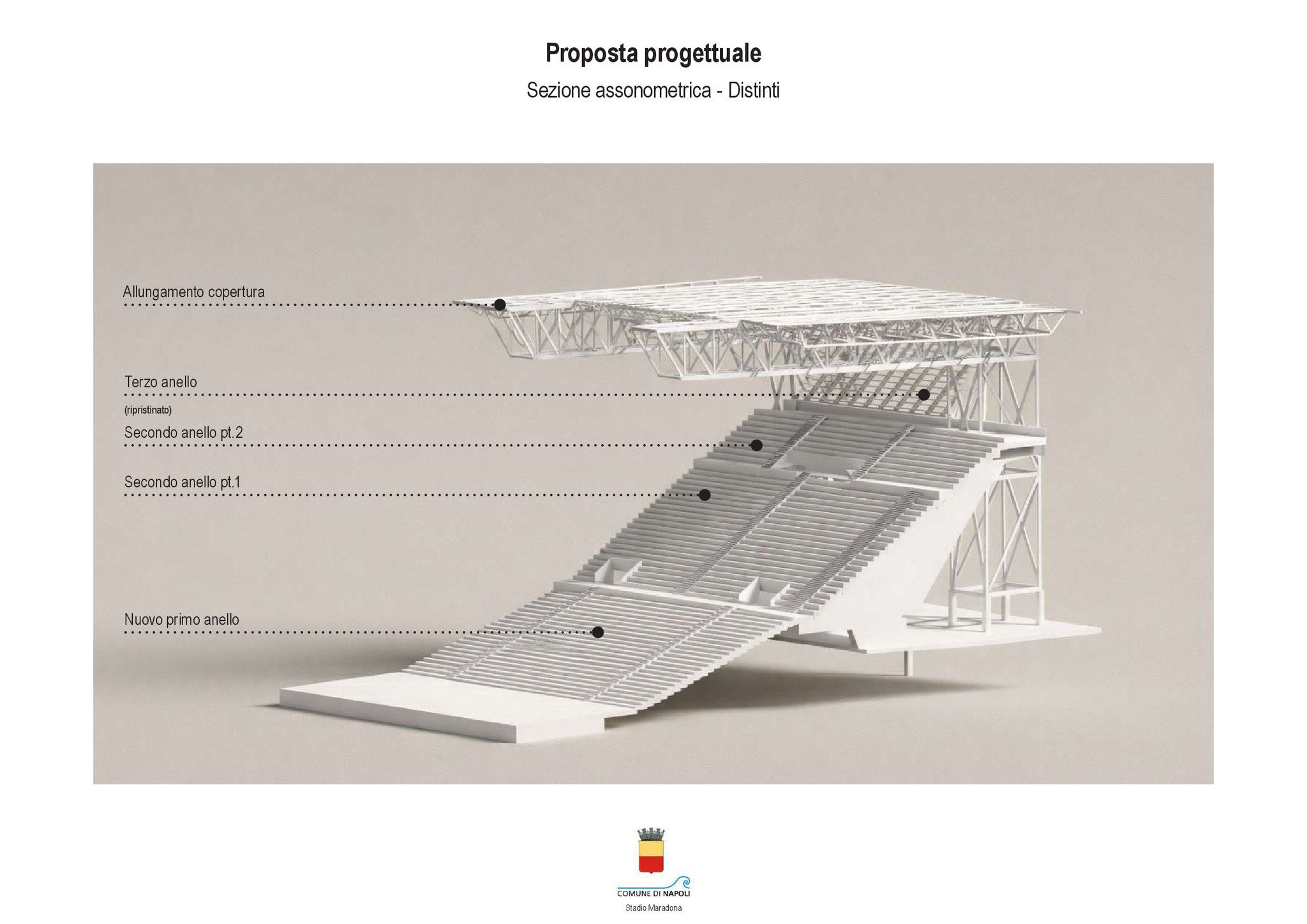 Projeto de requalificação do Estádio Diego Armando Maradona, casa do Nápoles - Foto: Autarquia de Nápoles/Facebook