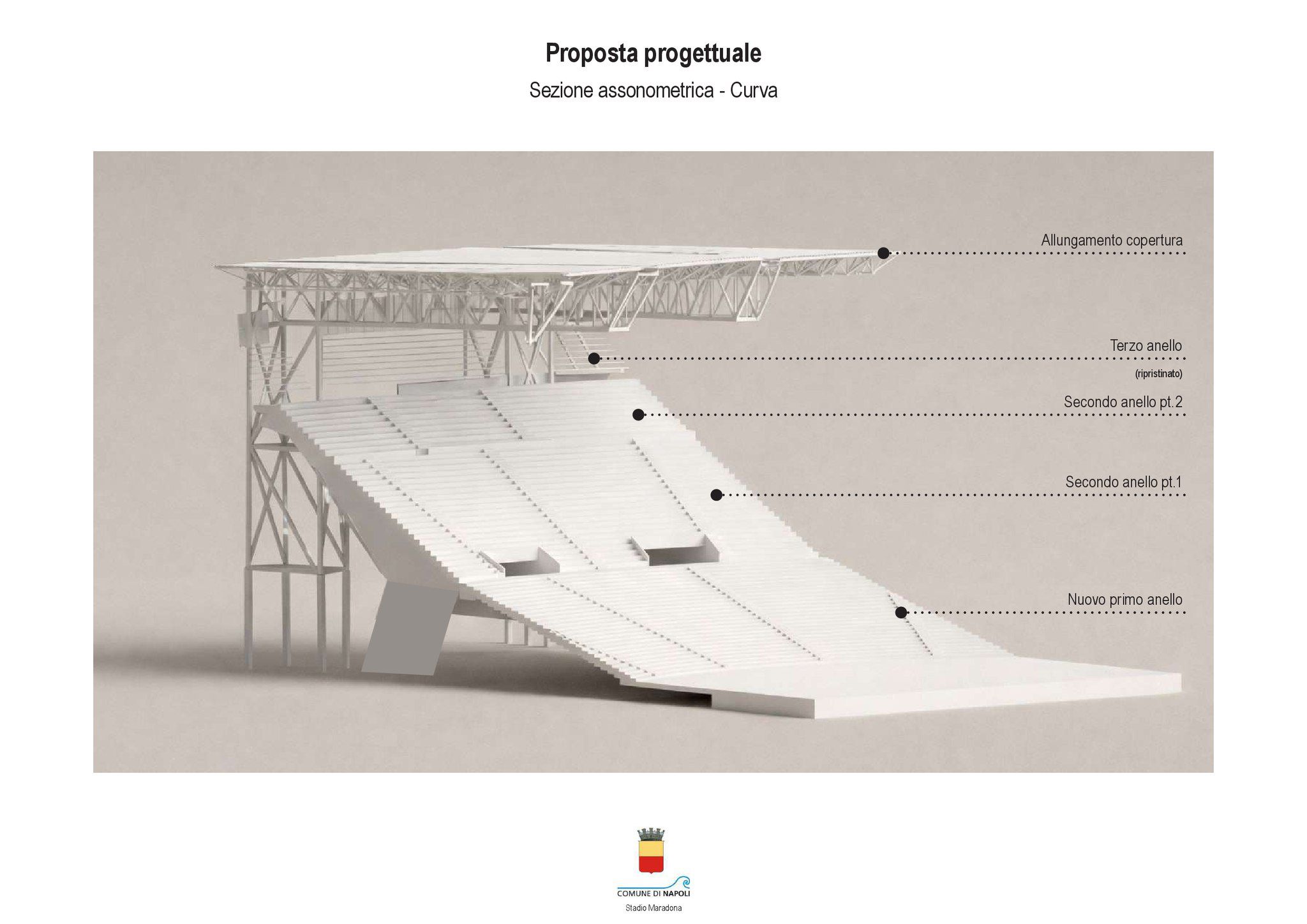 Projeto de requalificação do Estádio Diego Armando Maradona, casa do Nápoles - Foto: Autarquia de Nápoles/Facebook
