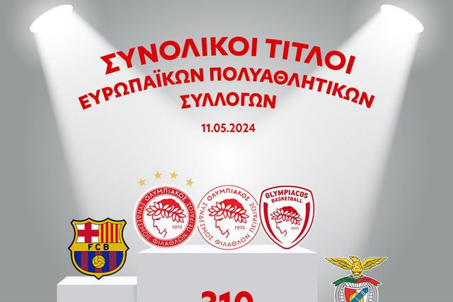 Olympiacos diz que passou Barça e Benfica como mais titulado da Europa