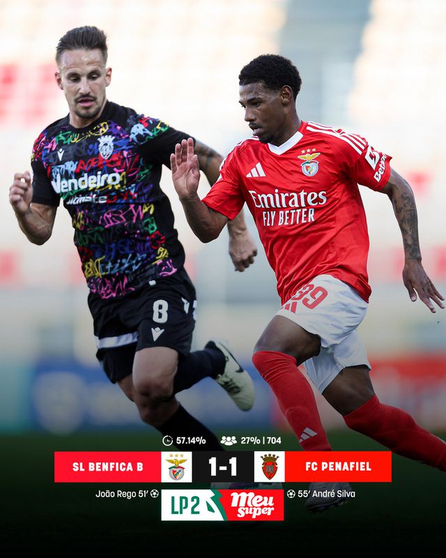 Liga 2: empate quebra série negra do Penafiel e prolonga invencibilidade do Benfica B