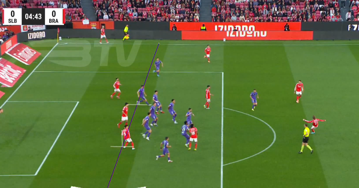 Quatro centímetros impedem o golo do Benfica na Luz  (vídeo)