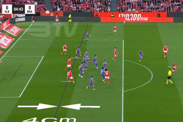 Quatro centímetros impedem o golo do Benfica na Luz  (vídeo)