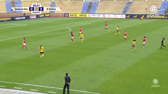 Liga BPI: o resumo da vitória que deu o pentacampeonato ao Benfica