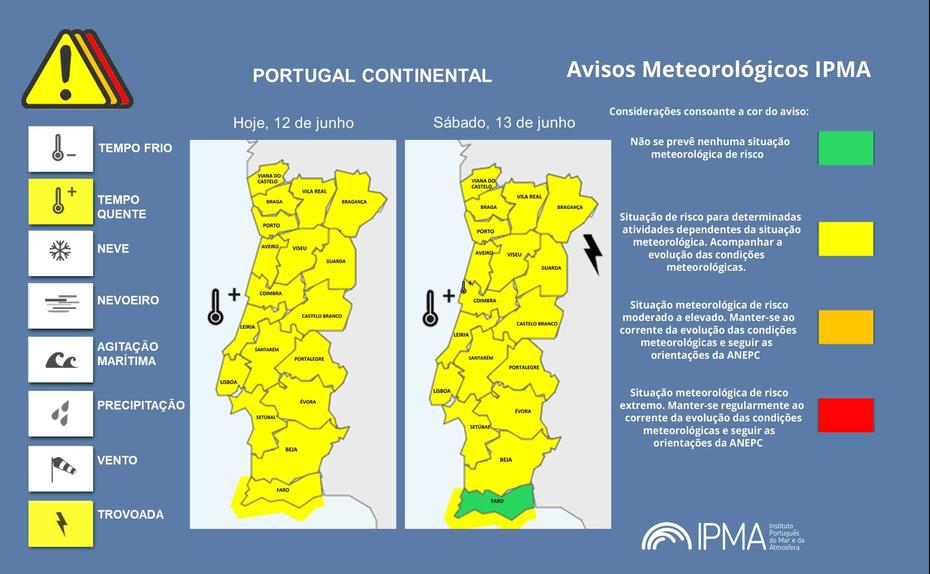 Alerta do IPMA