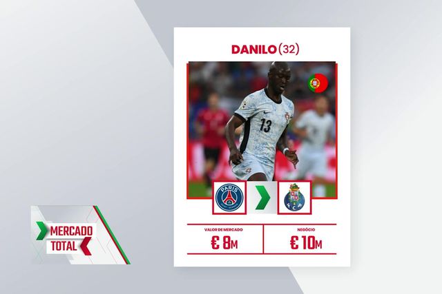 «FC Porto não pode gastar 10 milhões neste momento»