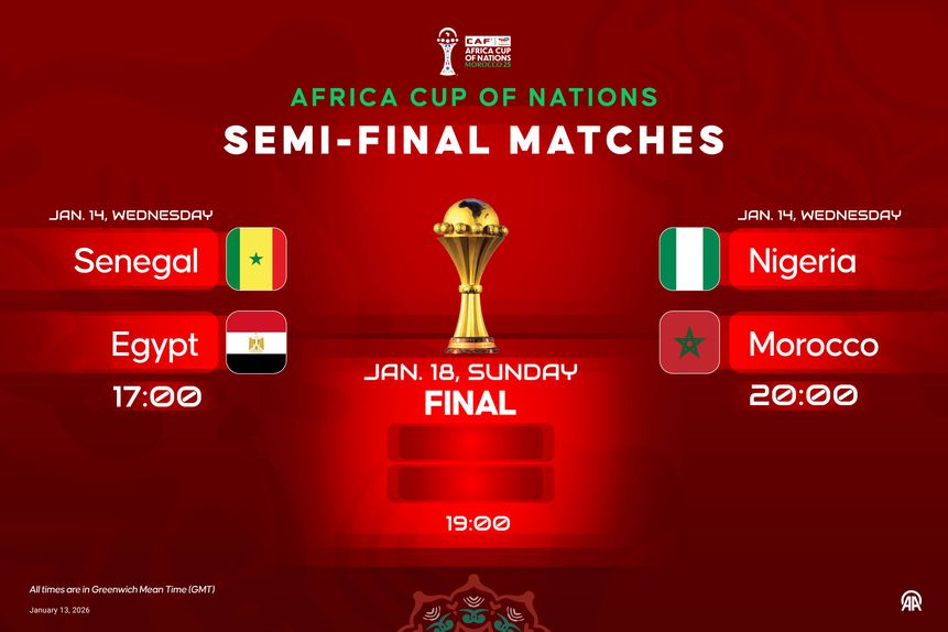 Mapa das meias-finais da CAN: Senegal-Egito e Nigéria-Marrocos