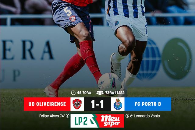 Liga 2: Oliveirense e FC Porto B anularam-se