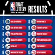 Draft NBA