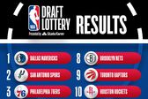 Draft NBA