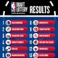 Draft NBA